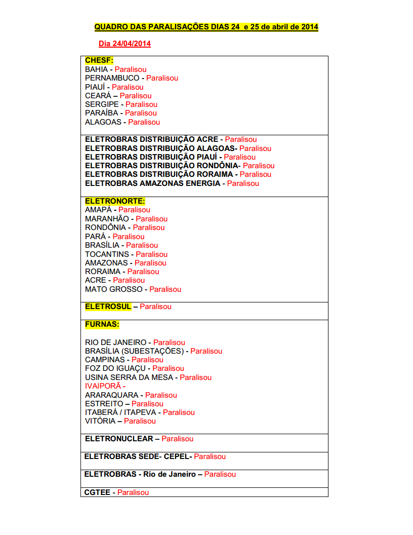 boletim_cne_24_04_2014_2